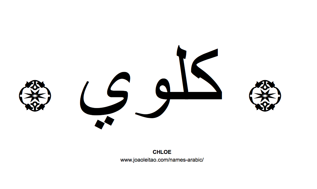 how to write arabic words